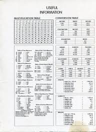 Chart From Composition Book Cross Stitch Landscape Cross