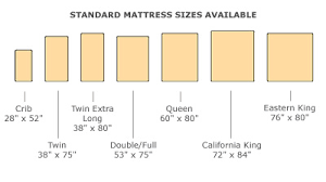 texas king bed vs california king avalonit net