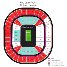 Australian Open Tennis Tickets Schedules And Seating Chart