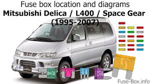 2011 fuse block (engine compartment) position description fuse rating a protected component 1 fan 2 40 cooling fan* 2 eng main 40 engine control … Diagram Mitsubishi Space Wagon 1998 Wiring Diagram Full Version Hd Quality Wiring Diagram How To Diagram Ddtomaselli It