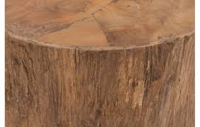 Should i invest in multiplex or a single family homes in my real estate business? Bijzettafel Otis Natur Teak Kopen Goossens