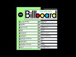 billboard top pop hits 1993 youtube pop hits country