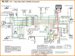 Chinese 125cc atv wiring diagram 125 chinese quad wiring diagram chinese 125 atv wiring diagram chinese 125cc atv wiring diagram every electrical structure is made up of various distinct components. 250 Chinese Atv Wiring Diagram Bmw 330ci Stereo Wiring Diagram New Book Wiring Diagram