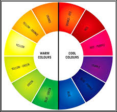 We did not find results for: Choosing A Color Palette For Your Home Design Custom Homes Of Madison