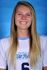 2017 Carolina W omen's Soccer Y earbook