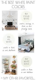 The Best White Paint Colors My Tried True Favorites Best White Paint White Paint Colors Interior Paint Colors Schemes