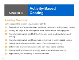 Activity based costing with idle capacity. Activity Based Costing Ppt Video Online Download