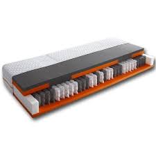 Schlaraffia geltex 700 bultex matratze 140x200 cm h2 i highly strongly recommend , and some people besides strongly recommend. Sembella Matratze Geltex Prestige Tfk Kaufen Auf Ricardo