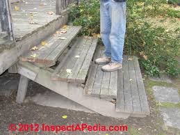 How long will it take? Porch Deck Stair Construction How To Build Exterior Stairs