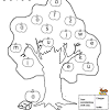 Bm perkataan kvk bahagian 1. 1