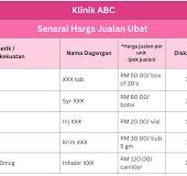 SOALAN LAZIM (FREQUENTLY ASKED QUESTIONS, FAQ)