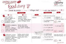 Example Of Slimming World Sp Food Diary Sp Days Slimming World Slimming World Speed Food Slimming World Recipes
