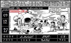 Prediksi Singapore 24 11 2018 Prediksi Togel Singapore Togel Togel Singapore Pengeluaran Sgp Data Sgp Syair Togel Asia Sya Coding Us Dollars Personalized Items