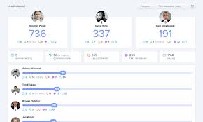 Check spelling or type a new query. How To Build A Rockstar Real Estate Team In 9 Simple Steps Follow Up Boss