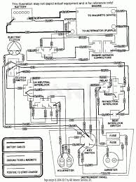 15 Wiring Diagram For Lawn Mower Kohler Engine Engine Diagram Wiringg Net Modern Design In 2020 Electrical Diagram Electrical Wiring Diagram Briggs Stratton