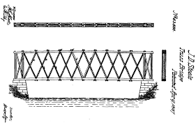 Structure Magazine The Warren Truss