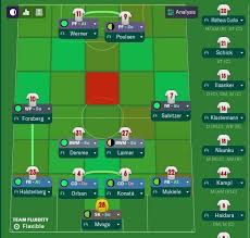 Check spelling or type a new query. Fmtrendgames We Look Into Julian Nagelsmann 4 4 2 Setup Facebook