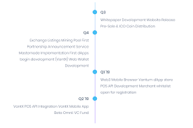 Hasil gambar untuk vantum network image
