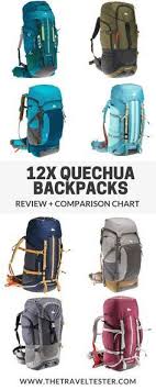 Backpack Review Quechua Forclaz 60 Backpack Reviews