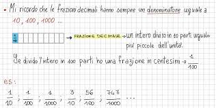 L'equo compenso |rischio aumenti del 500% anche per tablet. Matematicando In Classe Quarta 10 Dalle Frazioni Ai Numeri Decimali La Finestra Sull Albero