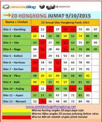 Hongkong Pools Hari Jumat 9 Oktober 2015 Prediksi Togel Hong Kong Pool Photoshop