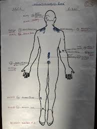 The revealing new series, which promises answers to the tragic case from 2001, is part of a slate of new shows. Stuart Lubbock Injuries 2001 Crime Lubbock Movie Posters