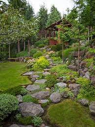 To be creative you could add for examples a garden sculpture, lighting fixtures, birdbath, fountain and other water structures. Pin On Garden