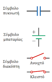 Φυσική για Μηχανικούς