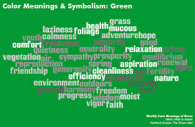 Color Meanings And Symbolism Chart Green Color Meanings Green Color Meaning Color Symbolism