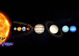 Mengikut susunan dari jarak planet dari matahari, lapan planet ialah Nama Nama Planet Dan Ciri Ciri Planet Di Tata Surya Vuiral