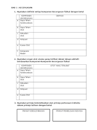 Walaupun kebanyakan sekolah dan universiti di dunia memulakan tahun akademik mereka pada bulan september atau oktober, di jepun ia adalah bulan april yang menandakan permulaan kalendar akademik dan perniagaan. Pbs Pjk Tingkatan 3 Bab 1