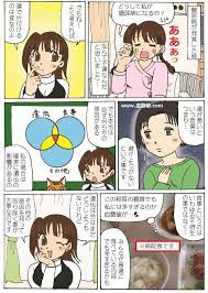 糖尿病 病気になるのは 運が悪い人 なのでしょうか あなたの血糖値 大丈夫 妊娠糖尿病 ２型糖尿病患者の糖質制限漫画ブログ 糖尿病 2型糖尿病 糖尿病 症状