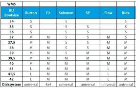 20 All Inclusive Drake Snowboard Bindings Size Chart