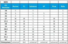 20 All Inclusive Drake Snowboard Bindings Size Chart