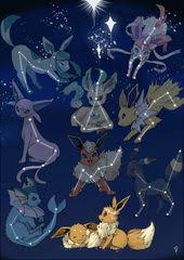 33 Eevee Utvecklingar Ideer Djur Anime Pokemon Maenniskans utveckling eller maenniskans evolution aer den process genom vilken en grupp primater foeraendrades till att ha de egenskaper som maenniskan har idag. 33 eevee utvecklingar ideer djur