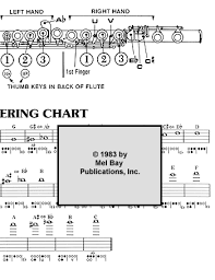 flute fingering chart chart mel bay publications inc