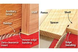 Tablesaw Trim Edge Banding Wood Magazine Plywood Shelves Wood Magazine Veneers