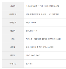 Dmc센트럴자이, dmc파인시티자이, dmc아트포레자이, 수색증산뉴타운 이 영상 안보고 청약하면 100% 후회한다. DmcíŒŒì¸ì‹œí‹°ìžì´ í‰ë©´ë„ ë¶„ì–'ê°€ ì²­ì•½ ë°©ë²• 1ìˆœìœ„ ì¡°ê±´