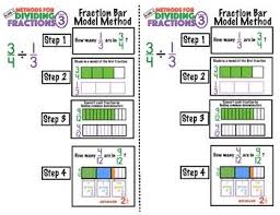 Fraction Bar Diagram Wiring Diagrams