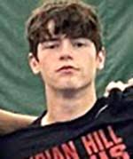 Tennis Player Profile