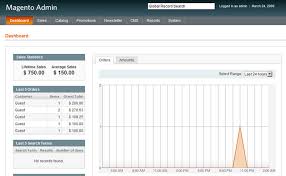 How To Decide Magento Enterprise Vs Community Customer