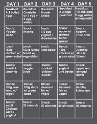 Pin On Meal Plans Prep