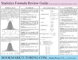 Statistics Cheat Sheets Art Boards Gif 792 612 Pixels Statistics Math Ap Statistics Statistics Notes