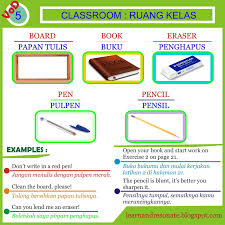Pelajaran Bahasa Inggris Yang Menyenangkan Superprof