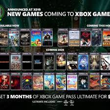 The Final Fantasy Series Is Coming To Xbox Game Pass The Verge