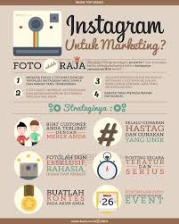 Infografis Instagram Untuk Marketing Inilah Strateginya Infografis Marketing Belajar