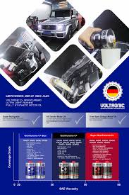 Voltronic C On Amg G63 Amg Oil Service G63 Amg