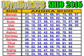 We did not find results for: Togel Top Rumus Hongkong Terbaik Rumus Harian Hongkong Facebook