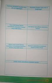 Kunci jawaban buku paket bahasa indonesia kelas 9 halaman soal ipa 6 tentang rangkaian listrik dan 8 ips kurikulum 2013 guru inggris 135 kanal jabar. Jawaban Ips Kelas 7 Halaman 138 Revisi Baru