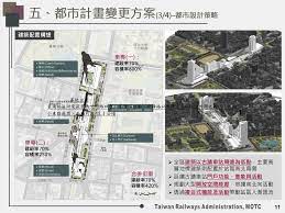 台南鐵路東移, 南鐵東移, 台南鐵路地下化東移, 鐵路地下化, 台南火車站, 都市計畫, 反台南鐵路東移自救會, 台南, 徵收, 徵用. å—éµæ±ç§»å¡µåŸƒè½å®šè¨˜ä¸€æ®µæ¶ˆå¤±çš„å…¬å…±å°è©± ç„¦é»žäº‹ä»¶